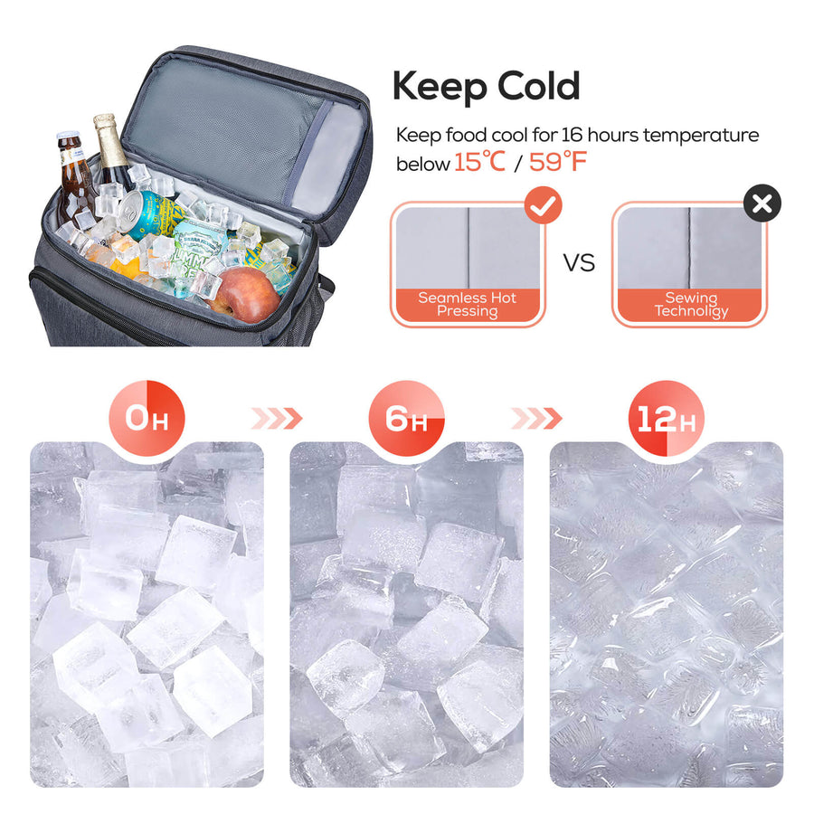 Backpack Cooler With Double Decks